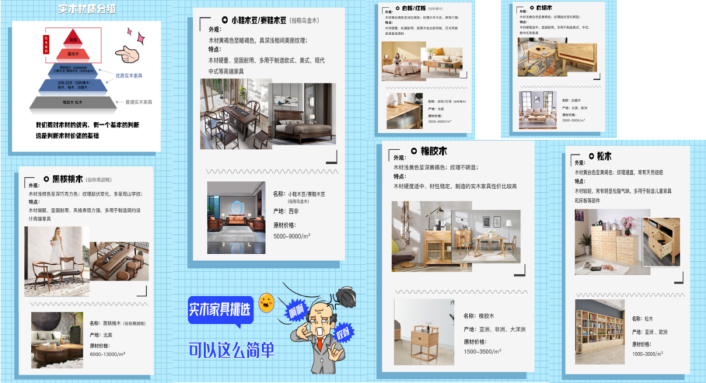 居家实木选购指南-专业科普向海报输出